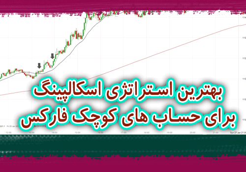 بهترین استراتژی اسکالپینگ برای حساب های کوچک فارکس
