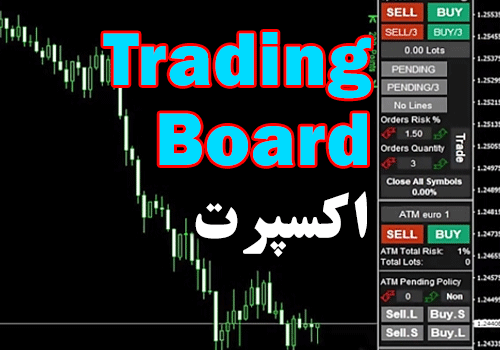 اکسپرت فوق العاده کاربردی مدیریت سرمایه و دستیار معاملاتی TradingBoard برای متاتریدر 4