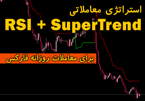 استراتژی معاملاتی RSI + SuperTrend برای معاملات روزانه فارکس