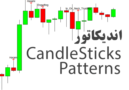 اندیکاتور تشخیص الگوهای کندلی CandleSticksPatterns برای متاتریدر 4