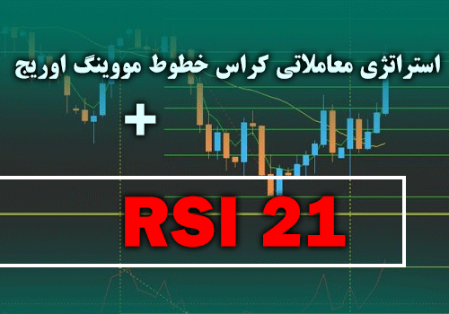 استراتژی معاملاتی کراس خطوط مووینگ اوریج + 21 RSI