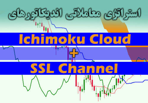 استراتژی معاملاتی اندیکاتورهای Ichimoku Cloud + SSL Channel