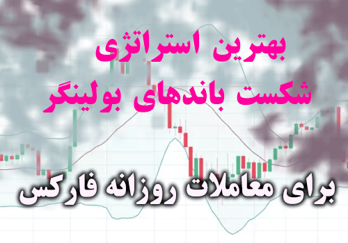 بهترین استراتژی شکست باندهای بولینگر برای معاملات روزانه فارکس