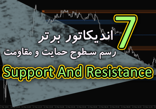 7 اندیکاتور برتر رسم سطوح حمایت و مقاومت (Support And Resistance) برای متاتریدر 4