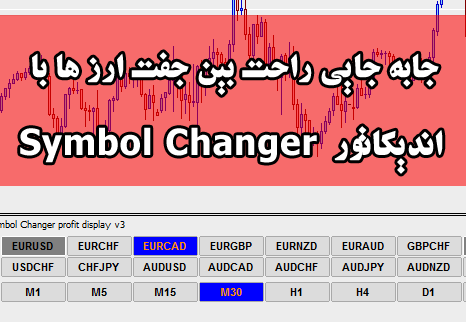 اندیکاتور Symbol changer تغییر تایم فریم و جفت ارز برای متاتریدر 4