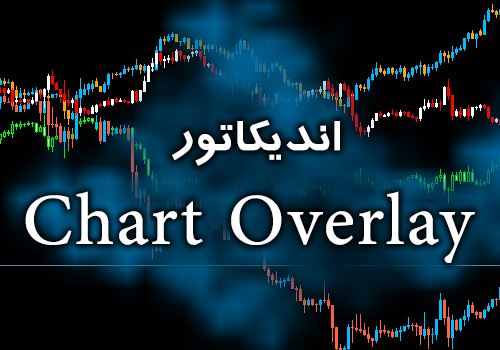 اندیکاتور Chart Overlay برای زیباسازی نمودار متاتریدر 4