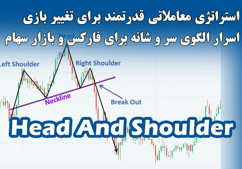 استراتژی معاملاتی قدرتمند برای تغییر بازی - اسرار الگوی سر و شانه برای فارکس و بازار سهام