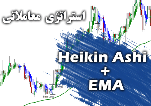استراتژی معاملاتی Heikin Ashi + EMA بر پایه کندل های Heikin Ashi