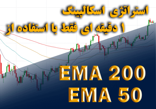 استراتژی اسکالپینگ 1 دقیقه ای فقط با استفاده از 50 EMA و 200 EMA