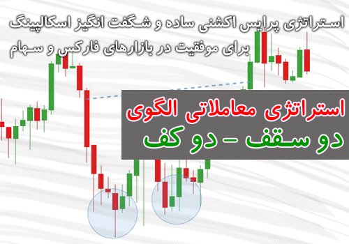 استراتژی پرایس اکشنی ساده و شگفت انگیز اسکالپینگ برای موفقیت در بازارهای فارکس و سهام (استراتژی معاملاتی الگوی دو سقف - دو کف)