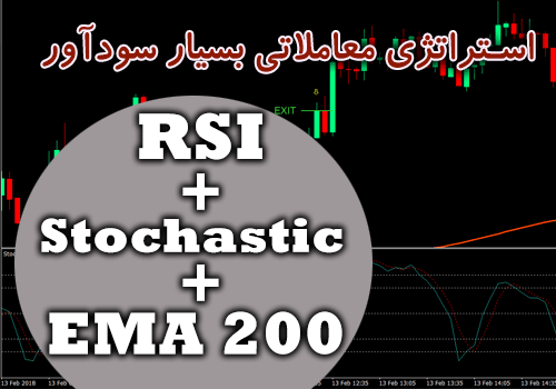 استراتژی معاملاتی بسیار سودآور - RSI + Stochastic + 200 EMA