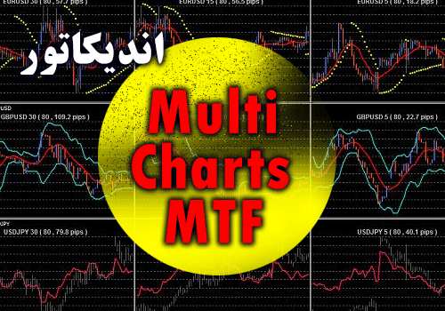 اندیکاتور کاربردی Multi Charts MTF برای نمایش نمودار چندین جفت ارز در یک چارت برای متاتریدر 4