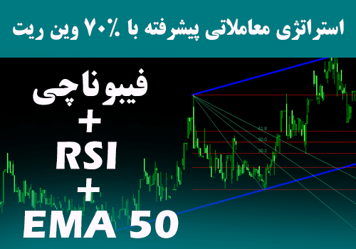 استراتژی معاملاتی پیشرفته با 70% وین ریت - فیبوناچی + EMA 50 + RSI