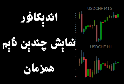 اندیکاتور نمایش نمودار تایم های مختلف در یک تایم mini chart برای متاتریدر 4