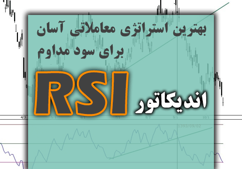بهترین استراتژی معاملاتی آسان RSI برای سود مداوم