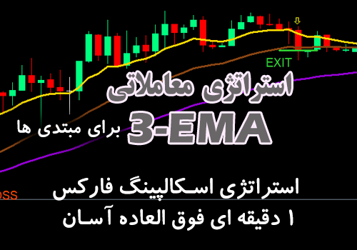 استراتژی اسکالپینگ فارکس 1 دقیقه ای فوق العاده آسان (استراتژی معاملاتی 3-EMA برای مبتدی ها)