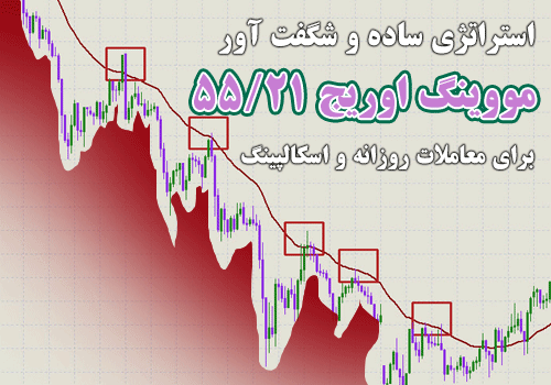 استراتژی ساده و شگفت آور مووینگ اوریج 55/21 برای معاملات روزانه و اسکالپینگ