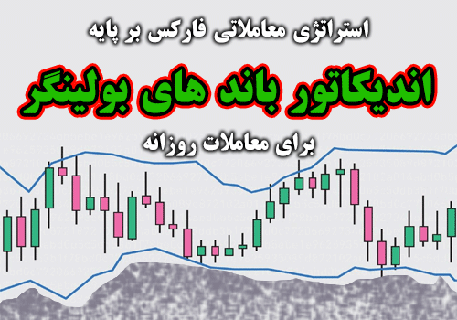 استراتژی معاملاتی فارکس بر پایه اندیکاتور باند های بولینگر برای معاملات روزانه