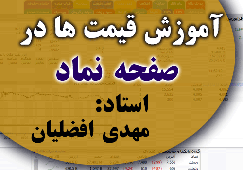 مثال عملی استاد مهدی افضلیان از قیمت خوانی در نماد های بورسی