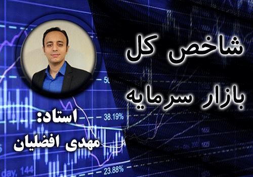 تعریف شاخص کل بازار سرمایه با تدریس استاد مهدی افضلیان