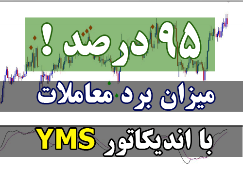 اندیکاتور سیگنال دهی YMS Scalper با میزان برد 95 % ! برای متاتریدر 4