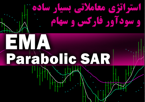 استراتژی معاملاتی بسیار ساده و سودآور فارکس و سهام (استراتژی EMA و Parabolic SAR)