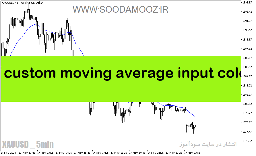 دانلود اندیکاتور میانگین متحرک برای متاتریدر5 با نام custom moving average input color