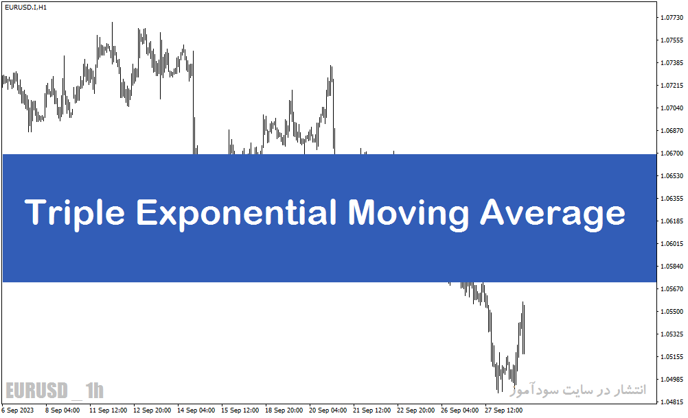 اندیکاتور مووینگ اوریج اکسپوننشیال با نام Triple Exponential Moving Average Indicator در متاتریدر5