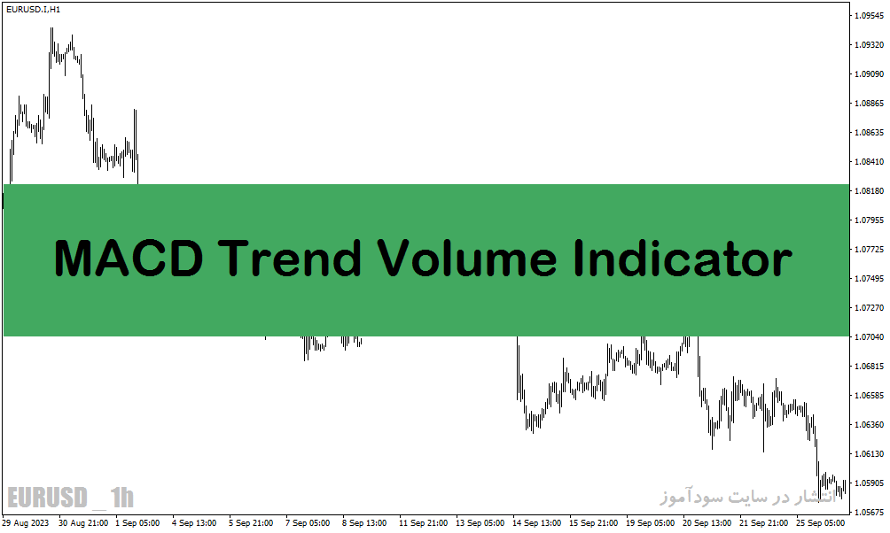 دانلود اندیکاتور مکدی هیستوگرام با نام MACD Trend Volume Indicator در متاتریدر5