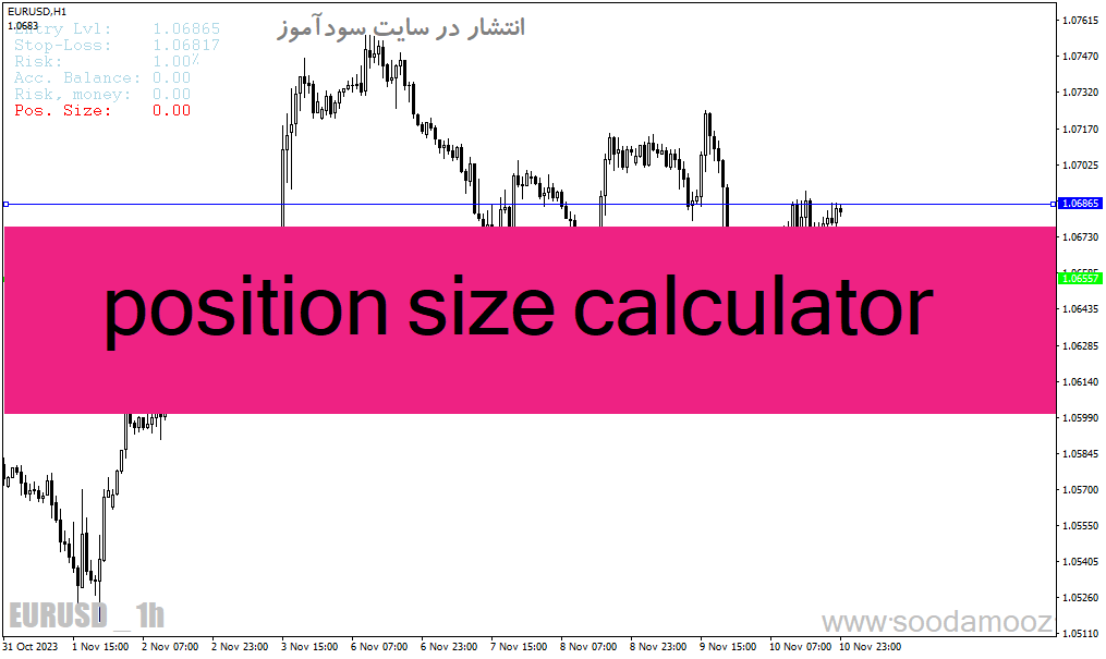 دانلود اندیکاتور مدیریت سرمایه در فارکس برای متاتریدر4 با نام position size calculator