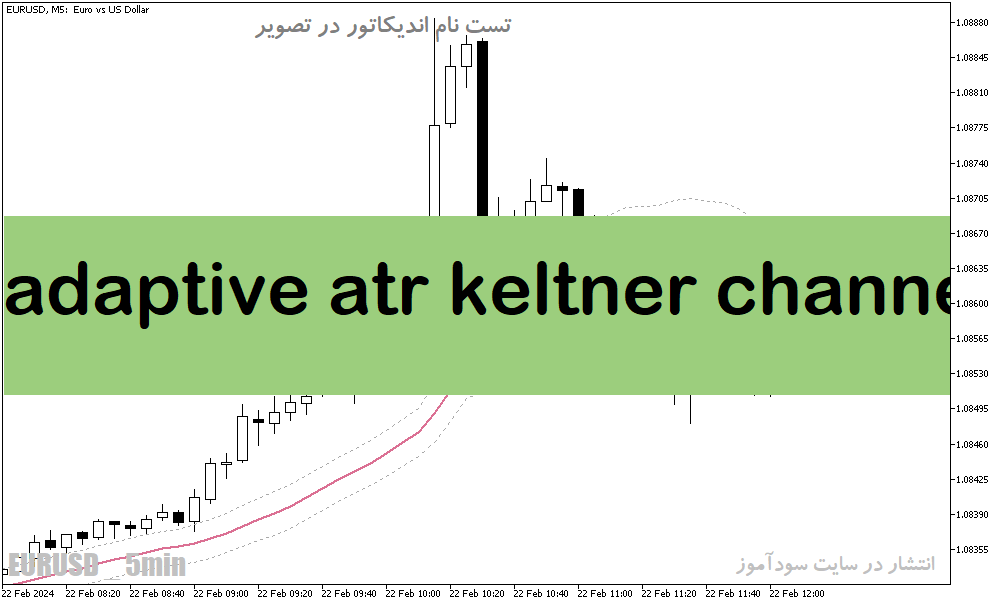 دانلود اندیکاتور atr در فارکس برای متاتریدر5 با نام adaptive atr keltner channel