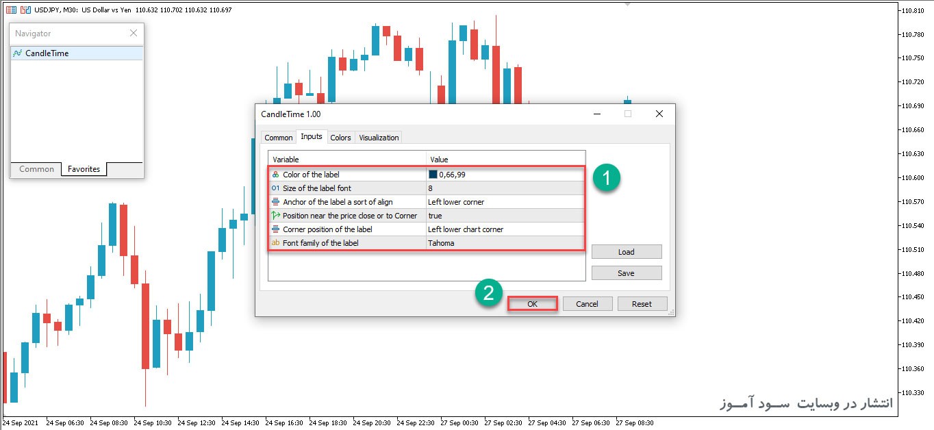اندیکاتور کاربردی نمایش تایم بسته شدن کندل با نام CandleTime برای متاتریدر5