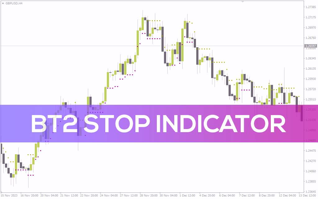 دریافت سیگنالهای واضح بازگشت روند با اندیکاتور BT2 Stop برای MT4