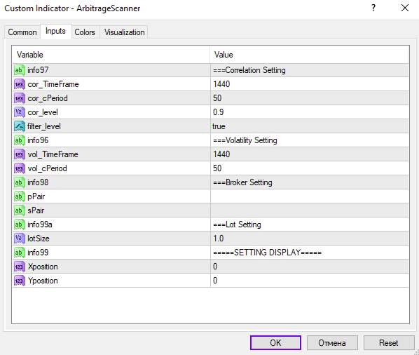 شناسایی همبستگی بین جفت ارزها برای استراتژی‌های آربیتراژ با اندیکاتور Arbitrage Scanner برای MT4