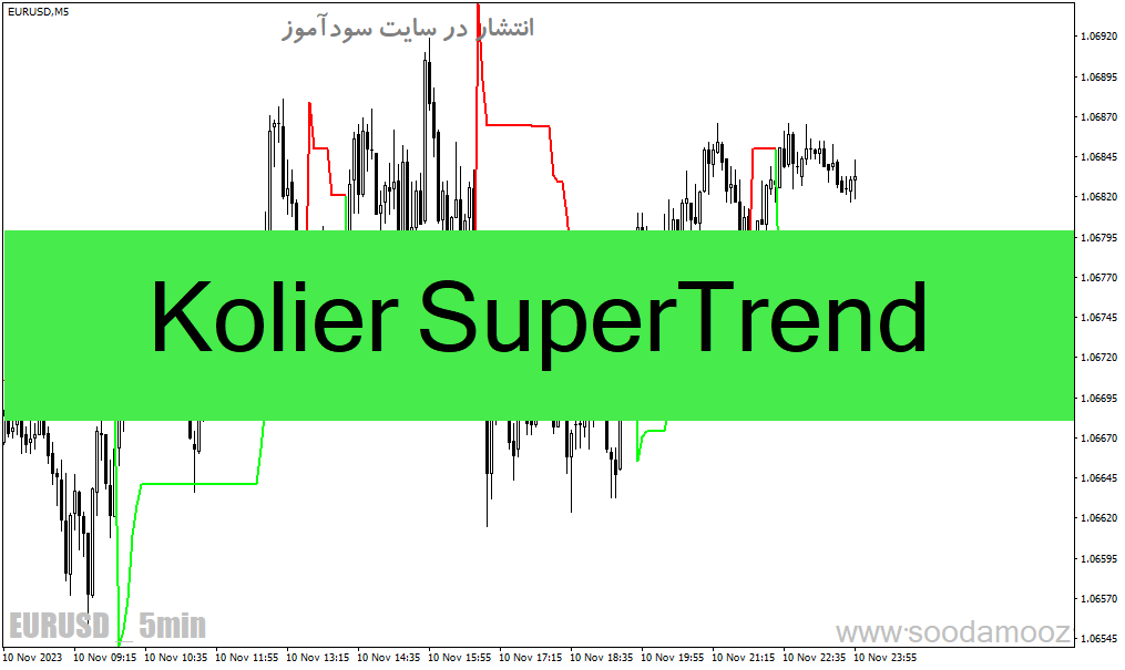 دانلود اندیکاتور سوپر ترند برای متاتریدر4 با نام Kolier SuperTrend