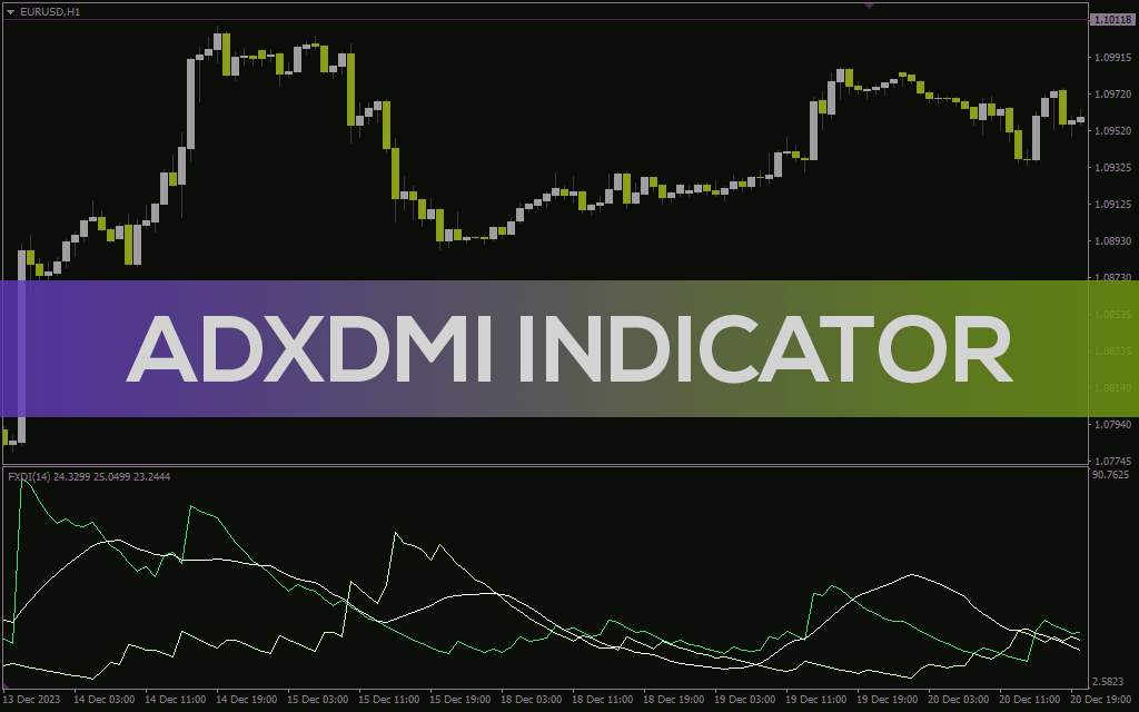 تعیین قدرت و جهت روند بازار با اندیکاتور ADXDMI برای MT4