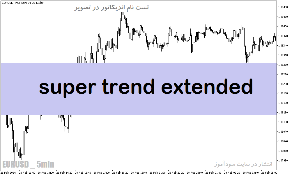دانلود اندیکاتور سوپر ترند برای متاتریدر5 با نام super trend extended