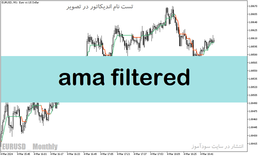 دانلود بهترین اندیکاتور نوسان گیری ارز دیجیتال برای متاتریدر5 با نام ama filtered