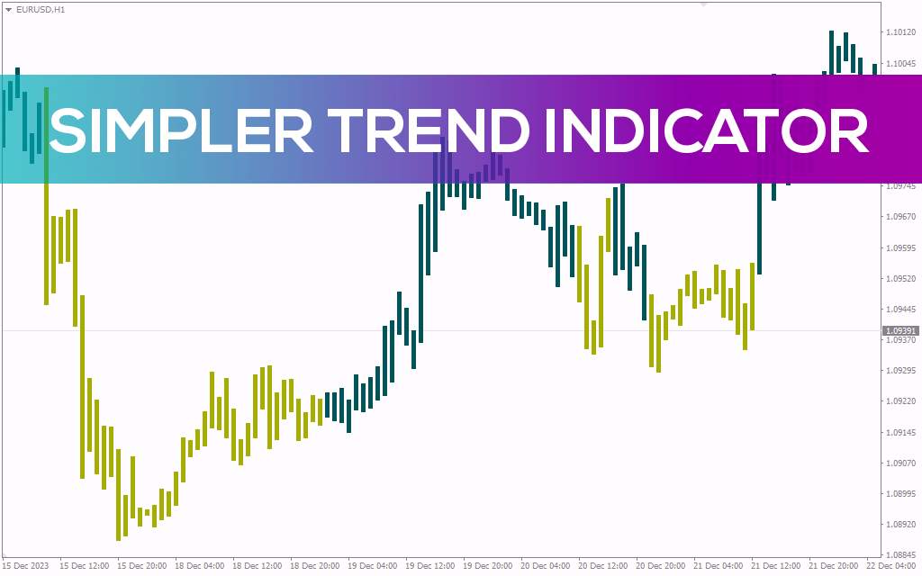 نمایش ساده جهت روند بازار با اندیکاتور Simpler Trend MT4