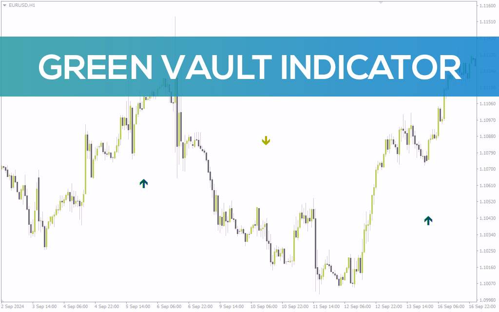 اندیکاتور خزانه سبز برای متاتریدر 4: ارائه سیگنالهای ساده خرید و فروش روی نمودار (Green Vault Indicator)