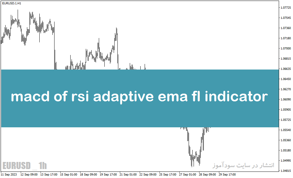 اندیکاتور مکدی و rsi برای متاتریدر5 با نام macd of rsi adaptive ema fl indicator