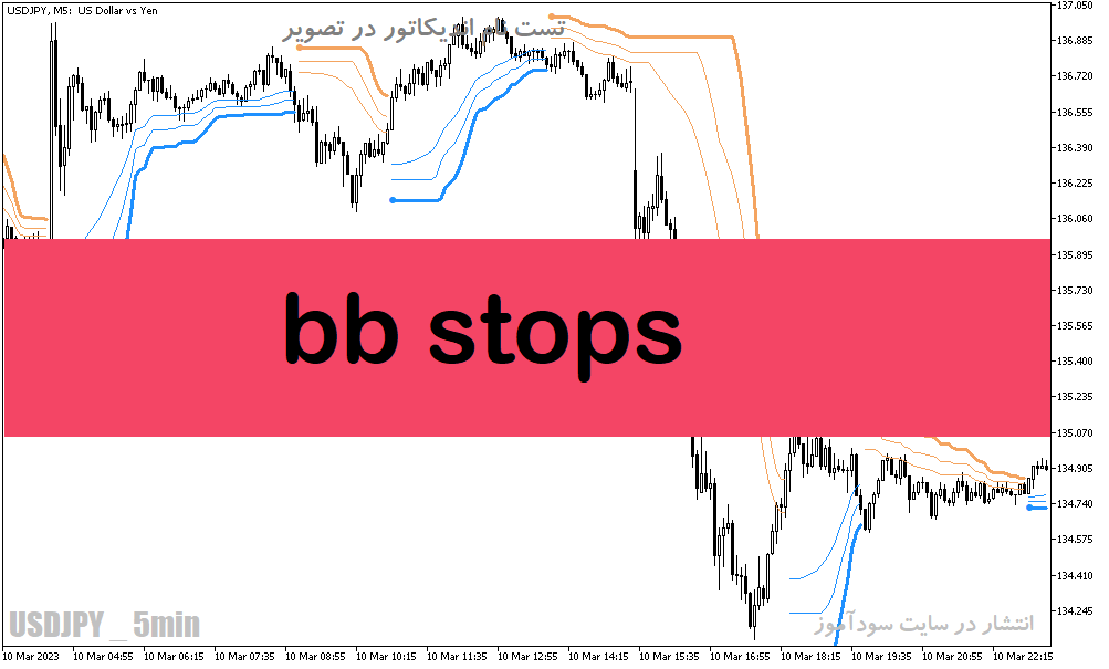 دانلود اندیکاتور خوب برای نوسان گیری مخصوص متاتریدر5 با نام bb stops