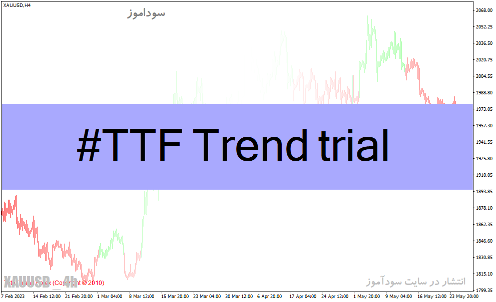 دانلود اندیکاتور حرفه ای سیگنال یاب برای متاتریدر4 با نام TTF Trend trial