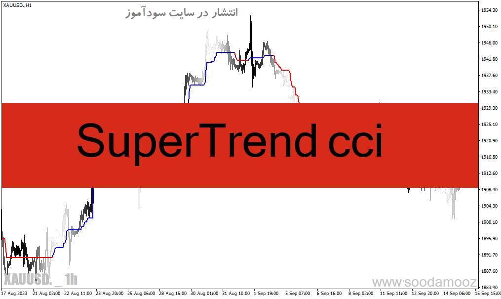 دانلود اندیکاتور سوپر ترند برای متاتریدر4 با نام SuperTrend cci