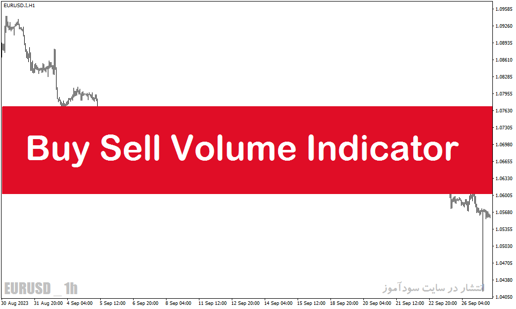 اندیکاتور حجم خریدار و فروشنده با نام Buy Sell Volume Indicator در متاتریدر5