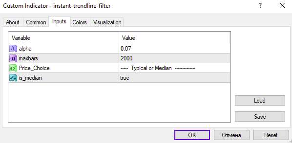تشخیص جهت روند و نواحی بازگشت بازار با اندیکاتور Instant Trendline Filter برای MT4