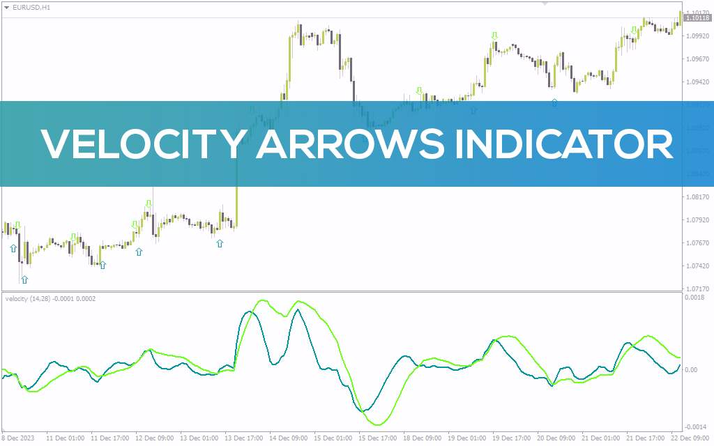 نمایش سرعت حرکت قیمت و سیگنالهای ورود با اندیکاتور Velocity Arrows برای MT4