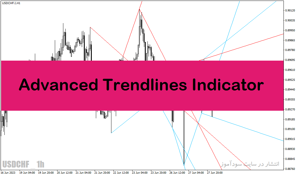اندیکاتور رسم خودکار خط روند برای متاتریدر4 با نام Advanced Trendlines Indicator