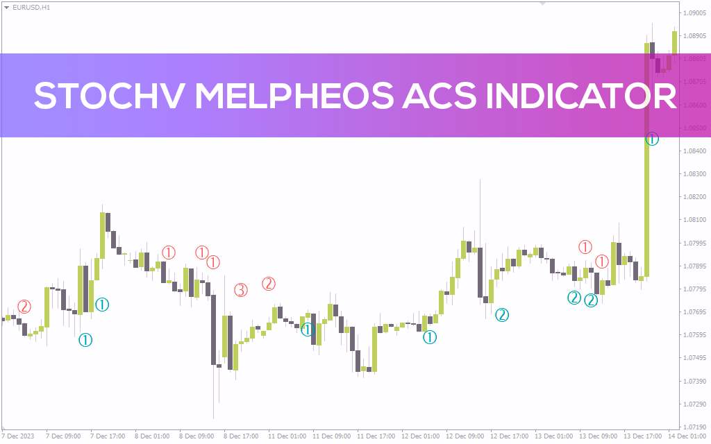 تشخیص دقیقتر جهت، مومنتوم و چرخههای بازار با اندیکاتور StochV Melpheos ACS برای MT4