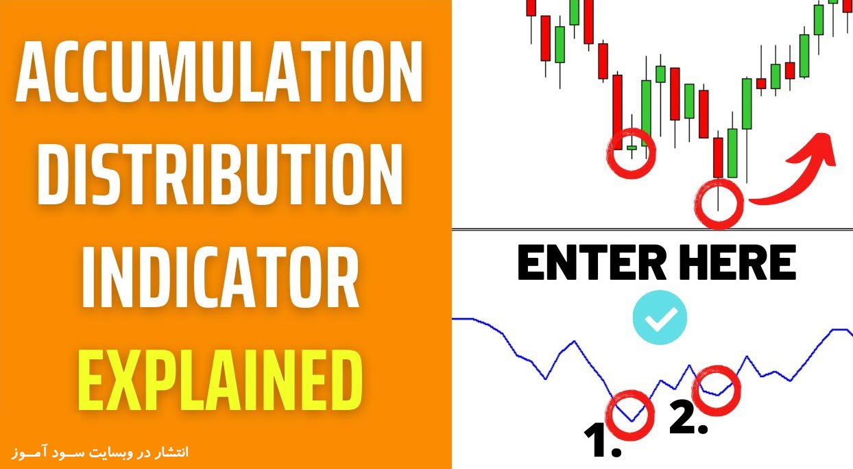 بهترین استراتژی معاملاتی اندیکاتور Accumulation Distribution